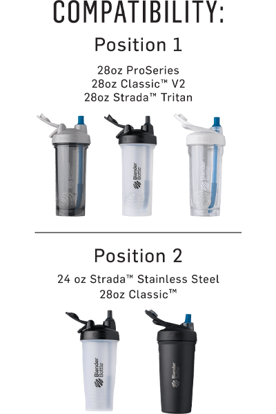 BlenderBottle® Straw xkh8b rnqas